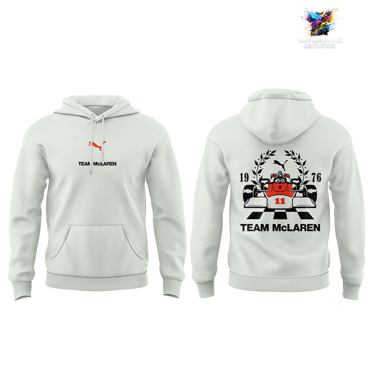 McLaren F1 Team Hoodie Our newly launched product V2
