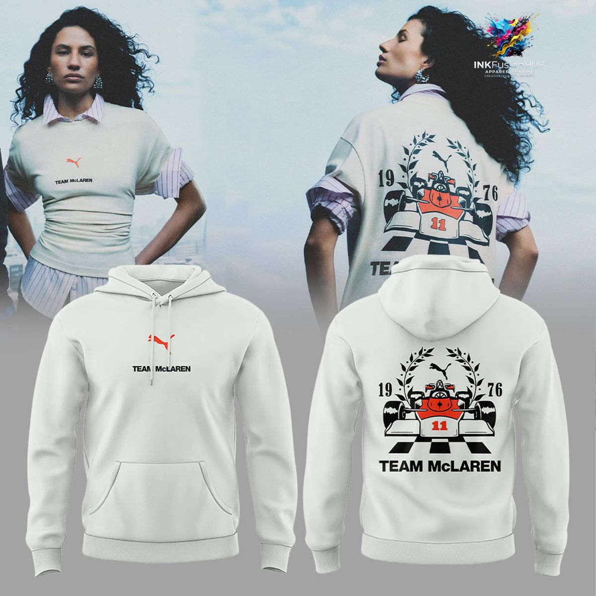 McLaren F1 Team Hoodie Our newly launched product V2